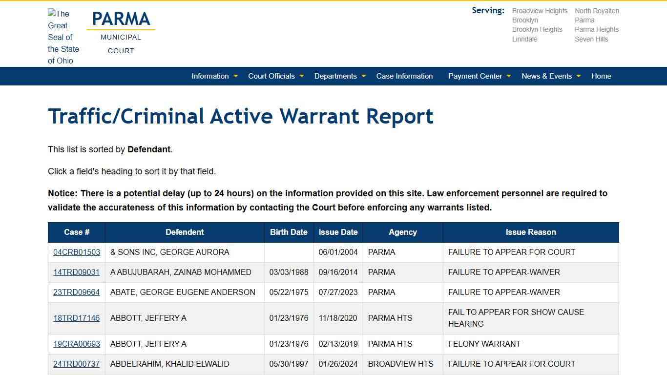 Parma Municipal Court