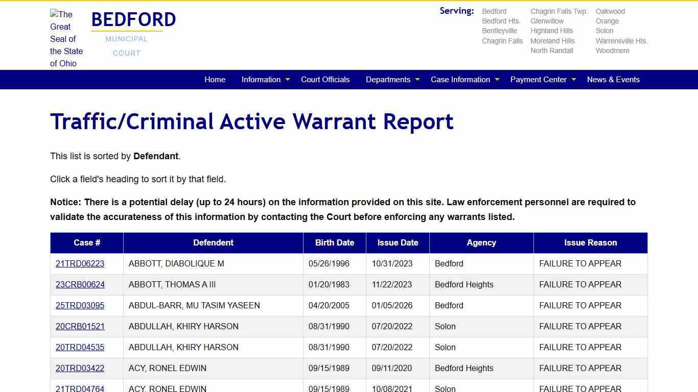 Traffic/Criminal Active Warrant Report - Court Master